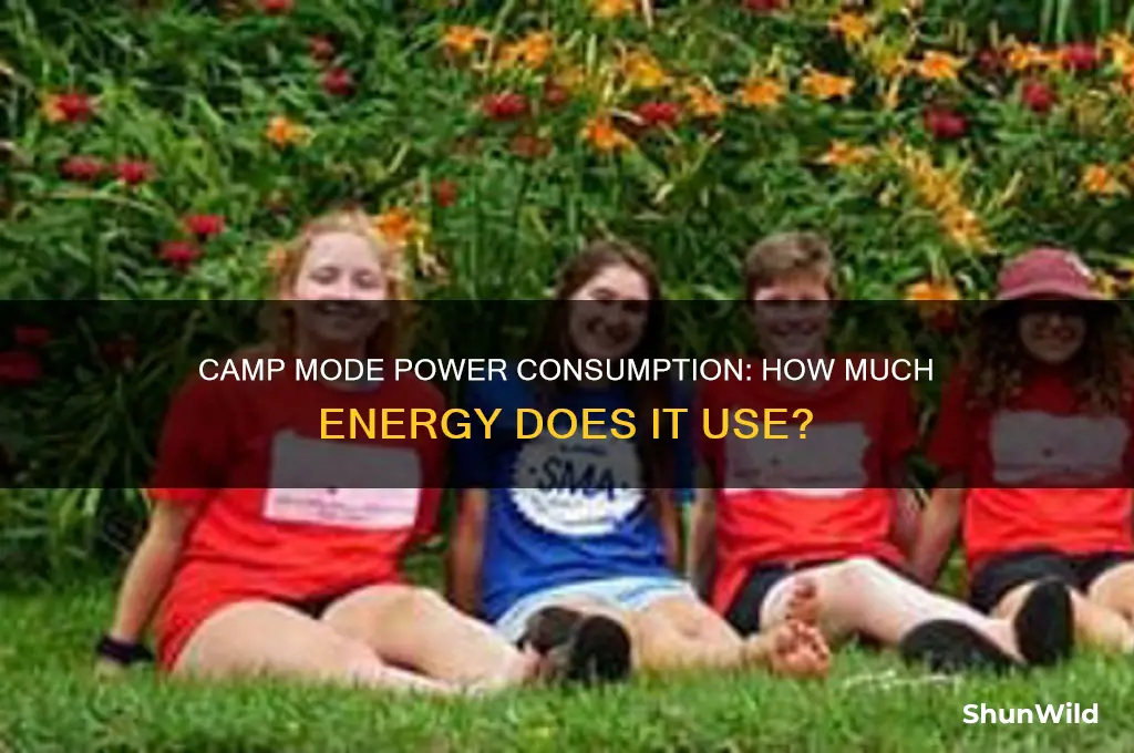how much power does camp mode use