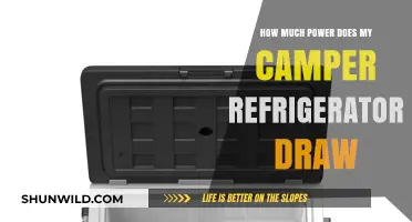 Camper Fridge Power Draw: Understanding Your RV Refrigerator's Energy Consumption