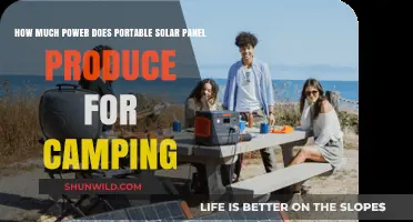 Portable Solar Panels for Camping: Power Output and Efficiency Explained