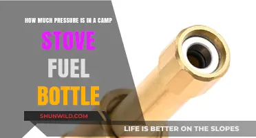 Understanding Camp Stove Fuel Bottle Pressure: A Comprehensive Guide