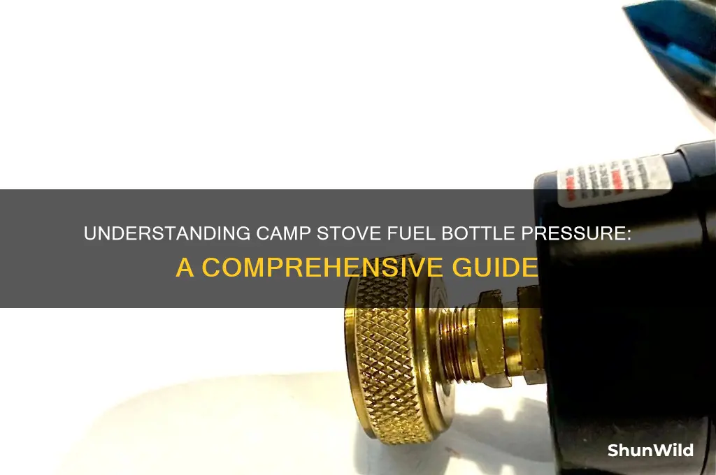 how much pressure is in a camp stove fuel bottle