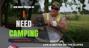 Camping Propane Planning: Calculate Your Fuel Needs for Outdoor Adventures
