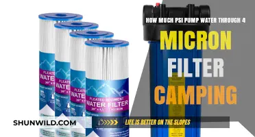 Optimal PSI for Pumping Water Through 4 Micron Camping Filters
