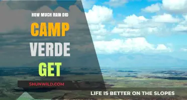 Camp Verde's Rainfall: Unveiling the Recent Precipitation Totals and Impact