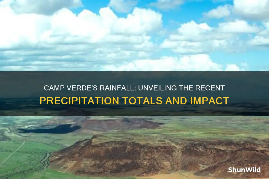 how much rain did camp verde get