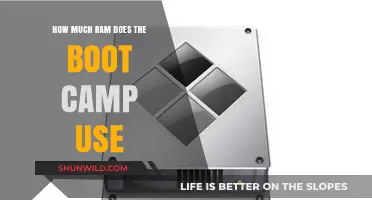 How Much RAM Does Boot Camp Consume on Your Mac?