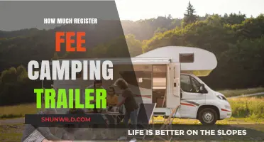 Camping Trailer Registration Fees: What You Need to Know
