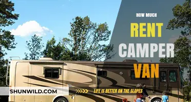 Camper Van Rental Costs: What to Expect and How to Budget