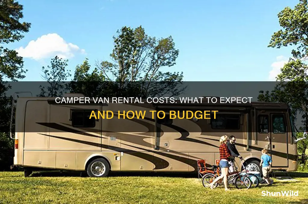 how much rent camper van