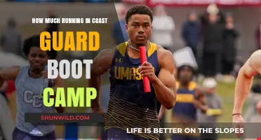 Coast Guard Boot Camp Running Requirements: What to Expect