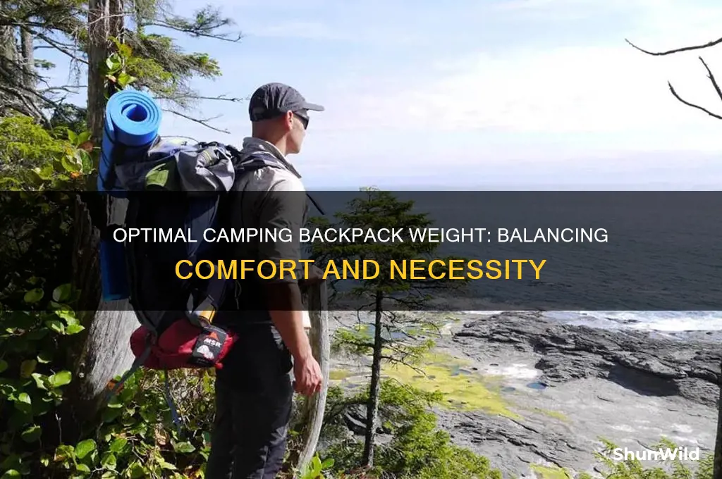 how much should a camping backpack weigh