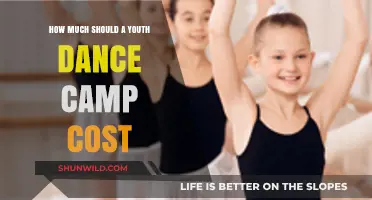 Youth Dance Camp Costs: What’s Fair and Affordable?