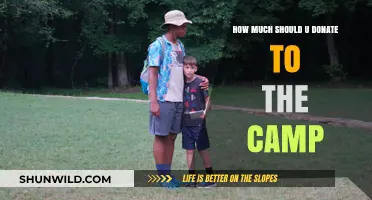 How Much to Donate to Camp: A Guide to Giving Generously