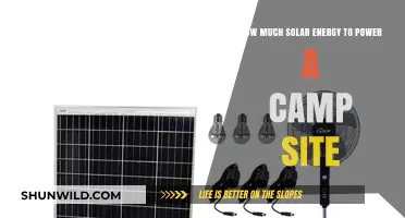 Sustainable Camping: Calculating Solar Energy Needs for Your Camp Site