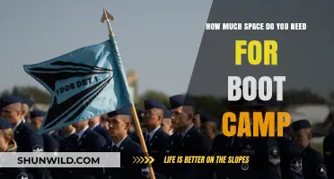 Essential Boot Camp Space Requirements: Planning Your Fitness Training Area
