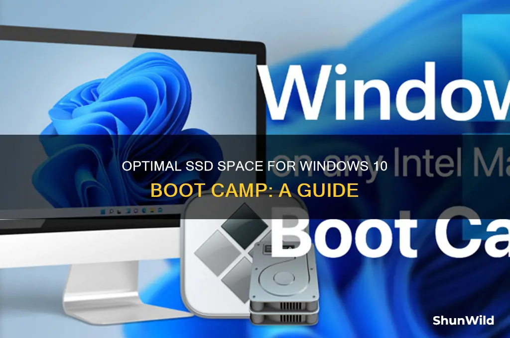 how much ssd to allow windows 10 in boot camp