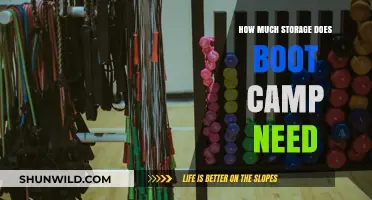 Optimal Boot Camp Storage Requirements: A Comprehensive Guide for Users