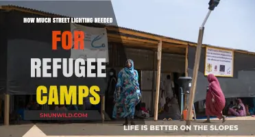 Optimal Street Lighting Solutions for Safe and Sustainable Refugee Camps