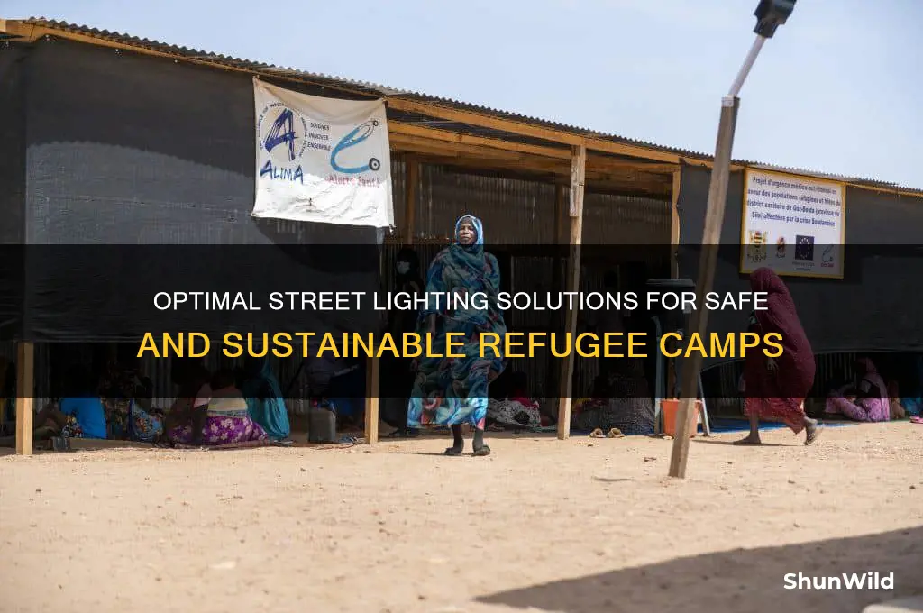 how much street lighting needed for refugee camps