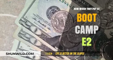 E2 Boot Camp Salaries: What to Expect in Compensation