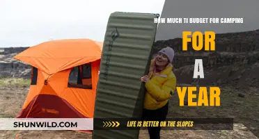 Year-Round Camping Budget: Planning Costs for Outdoor Adventures