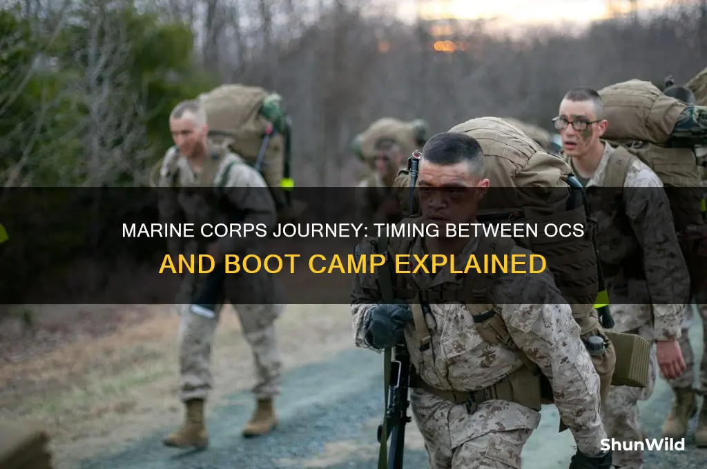 how much time between marine ocs and boot camp