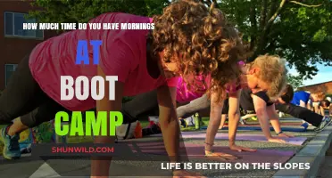 Maximizing Your Morning Routine at Boot Camp: Time Management Tips
