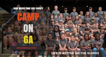 Planning Your Georgia County Camp: Timeframe and Preparation Tips