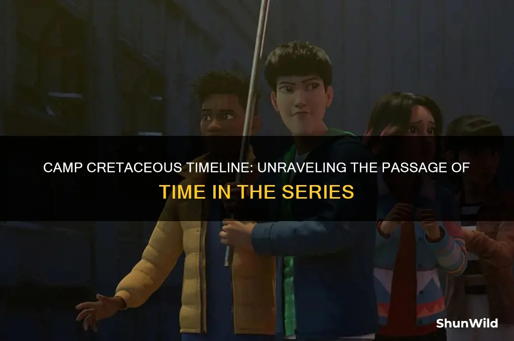 how much time has passed in camp cretaceous