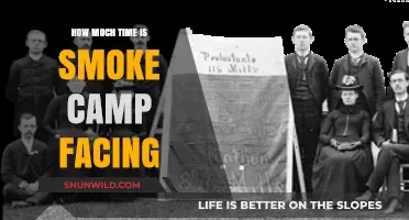 Smoke Camp's Future: Unraveling the Timeline of Its Challenges