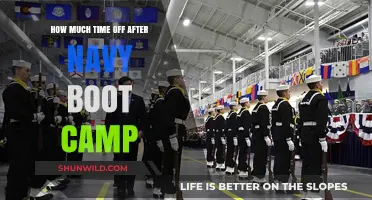 Post-Boot Camp Leave: Understanding Time Off After Navy Training