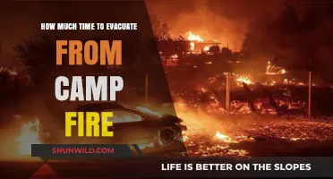 Camp Fire Evacuation: Critical Timeframe to Escape Safely
