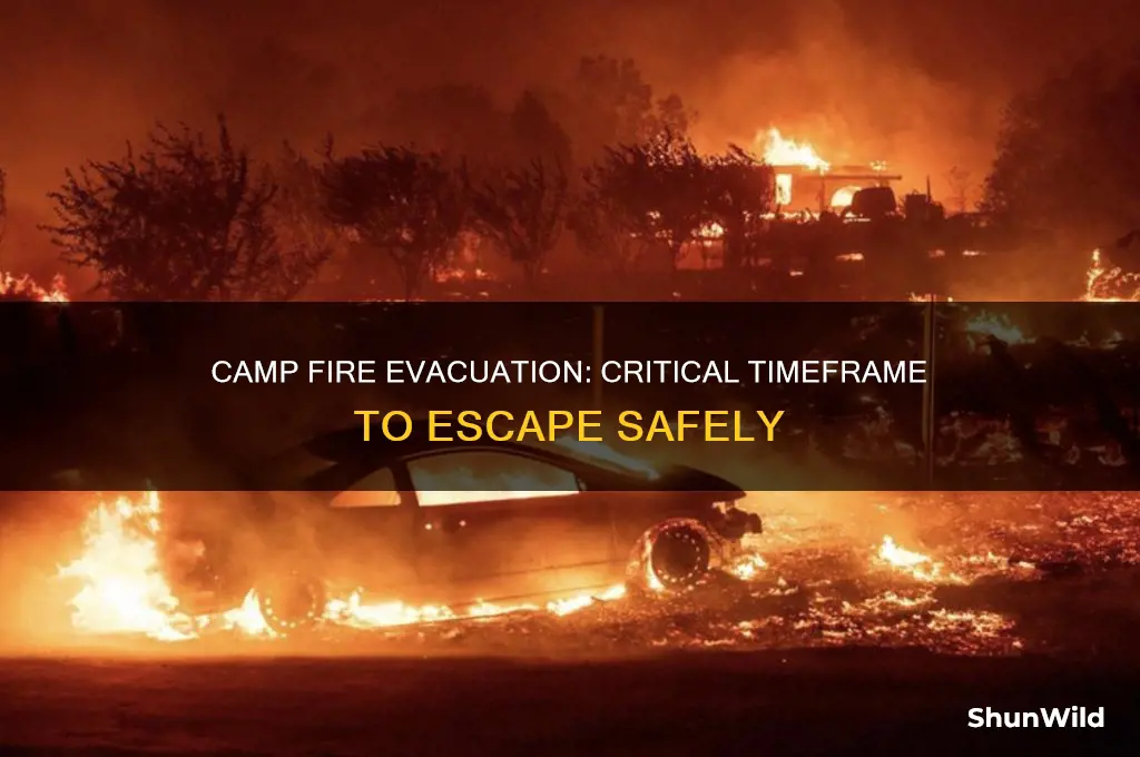 how much time to evacuate from camp fire