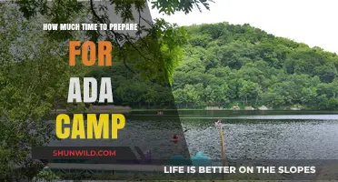 Mastering ADA Camp Prep: Optimal Time Strategies for Success