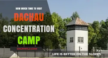 Visiting Dachau Concentration Camp: Planning Your Time and Reflection