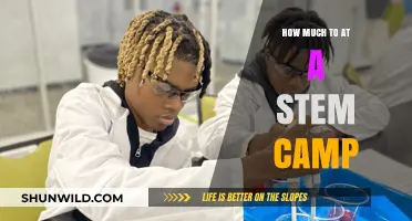 Budgeting for STEM Camp: Costs, Value, and Financial Aid Options