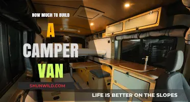 Camper Van Conversion Costs: Budgeting Your Dream Mobile Home