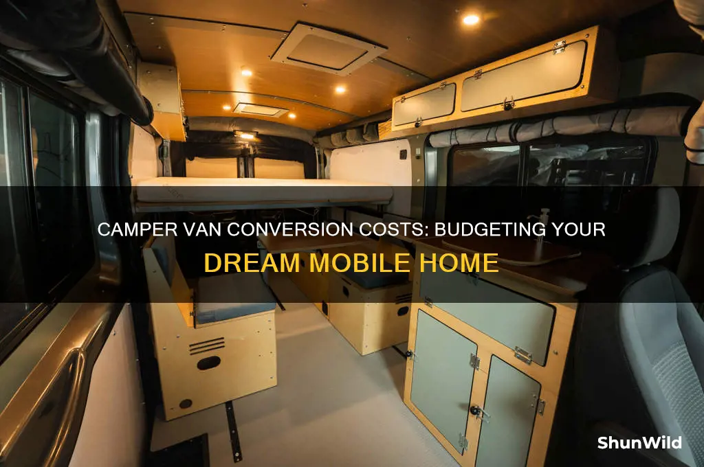 how much to build a camper van