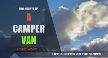 Camper Van Buying Guide: Budgeting for Your Mobile Adventure