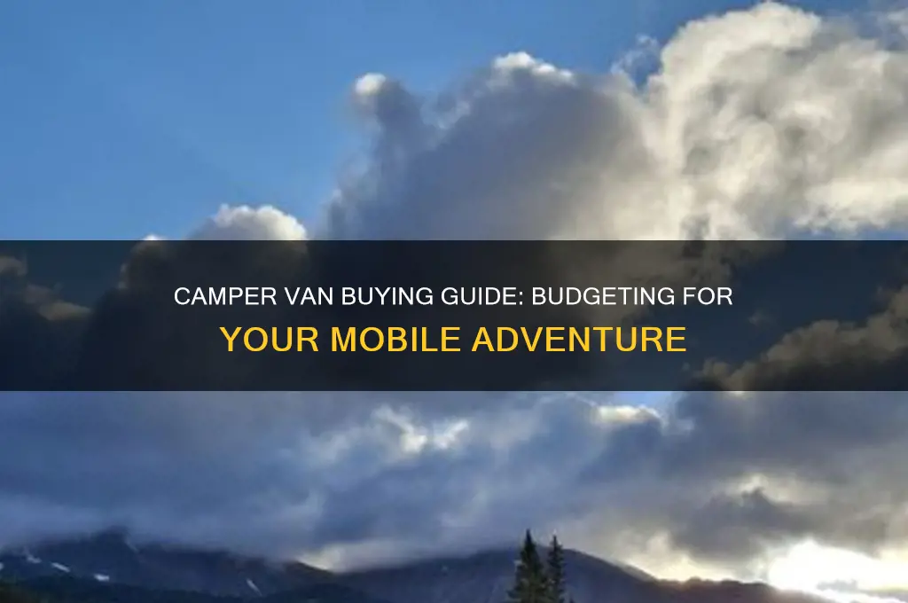 how much to buy a camper van