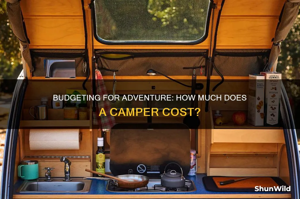 how much to buy a camper