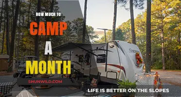 Monthly Camping Costs: Budgeting for a Month in the Great Outdoors