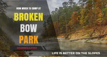 Camping Costs at Broken Bow Park: Budget-Friendly Guide