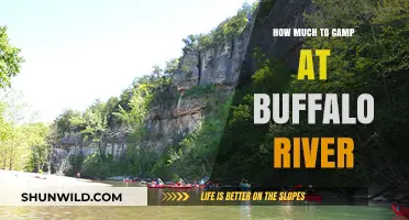 Buffalo River Camping Costs: Affordable Adventure Guide for Outdoor Enthusiasts