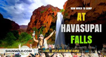 Havasupai Falls Camping Costs: A Complete Budget Guide