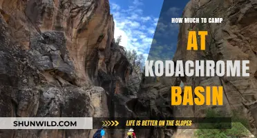 Camping Costs at Kodachrome Basin: Budget-Friendly Adventure Guide