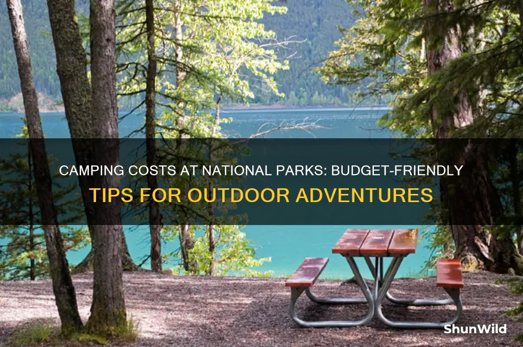 how much to camp at national parks