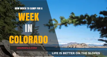 Budget-Friendly Colorado Camping: Weekly Costs and Money-Saving Tips