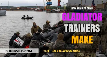 Camp Gladiator Trainer Salaries: Unveiling Earnings and Career Insights