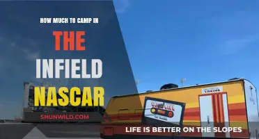 Camping in NASCAR's Infield: Costs, Tips, and What to Expect
